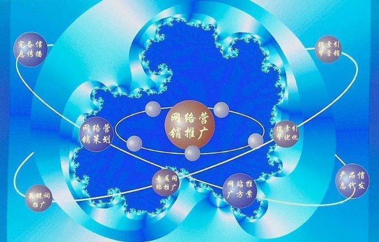 册亨新媒体运营企业需要掌握的网络推广技巧有哪些